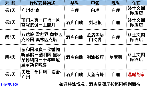 春节北京跟团游