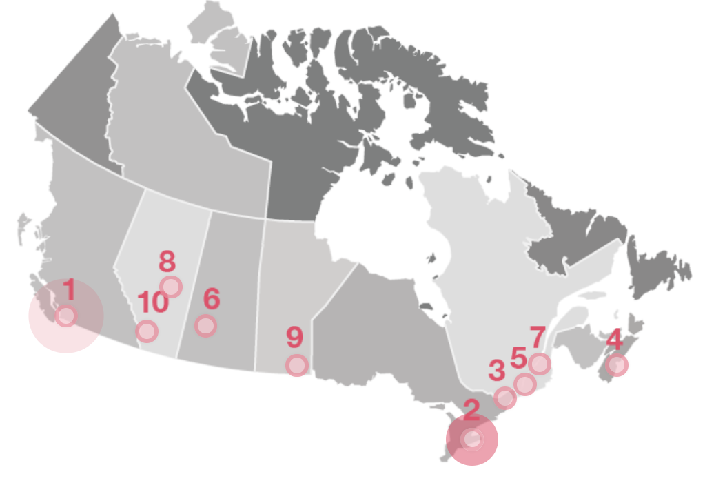 新鲜出炉（加拿大温哥华房地产网）加拿大房产投资回报率，(图7)