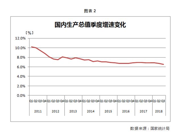 徐长明,车市，购置税