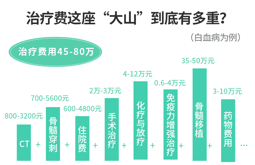 痛心!2岁宝宝就这样没了,别让你的偏见毁掉孩子一生-微信头条网 痛心!2岁宝宝就这样没了,别让你的偏见毁掉孩子一生