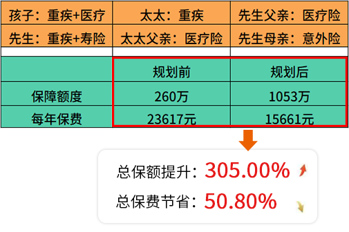 痛心!2岁宝宝就这样没了,别让你的偏见毁掉孩子一生-微信头条网 痛心!2岁宝宝就这样没了,别让你的偏见毁掉孩子一生