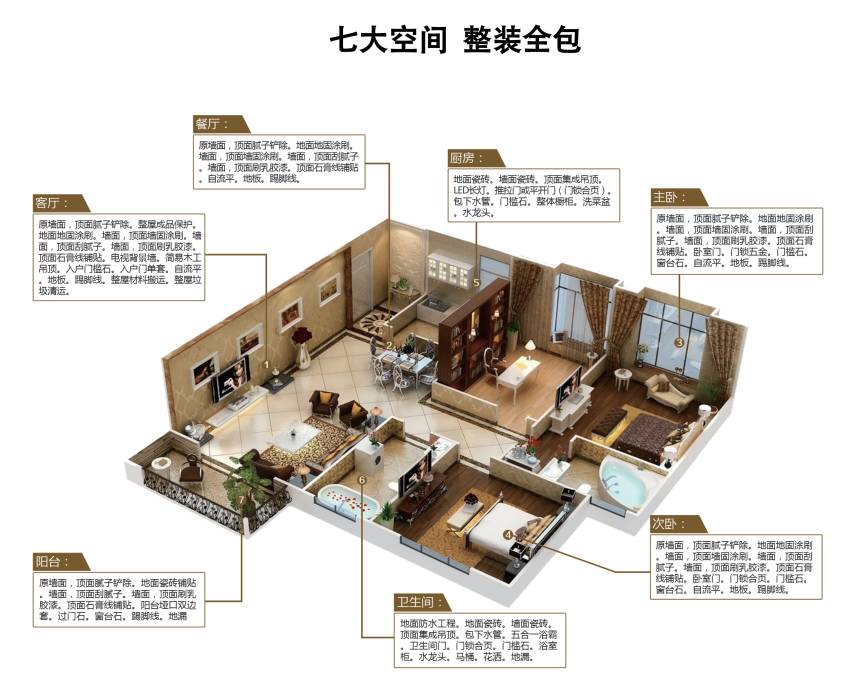 安心地板和安信地板分別排名第幾_安信木地板維修_315安信地板毒地板