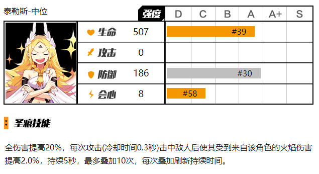 叠影狙击角色介绍