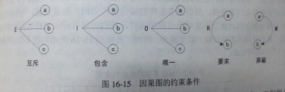 软件系统概要设计说明书_软件概要设计书_系统概要设计图