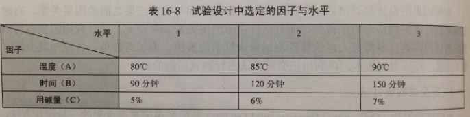 软件系统概要设计说明书_系统概要设计图_软件概要设计书