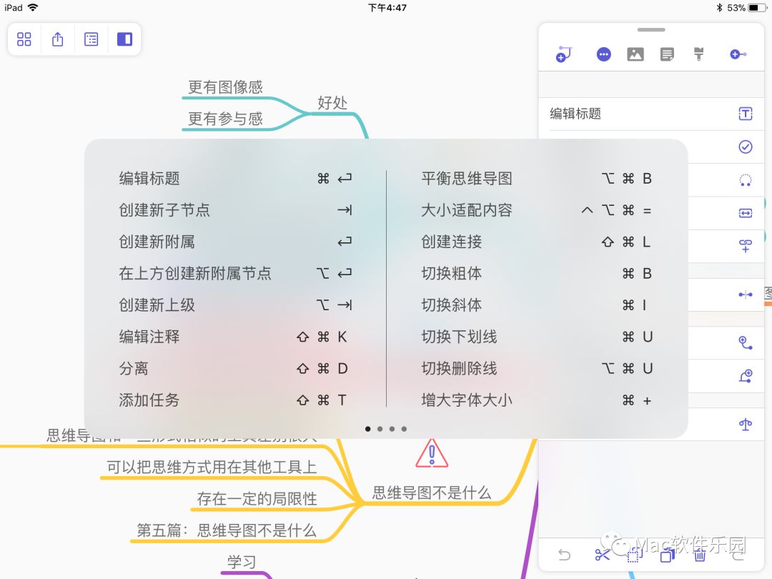依然是颜值最高的思维导图工具，依然是 Mac 上最好用的思维导图工具：MindNode 5