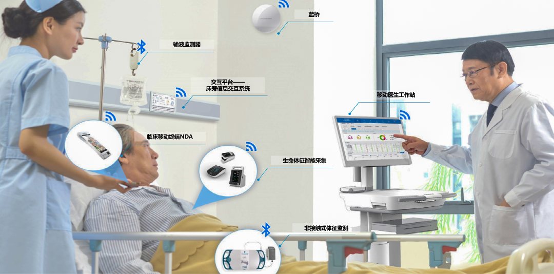 绿色低碳智慧医疗江苏溧阳医疗健康中心用科技智慧守护市民健康生活