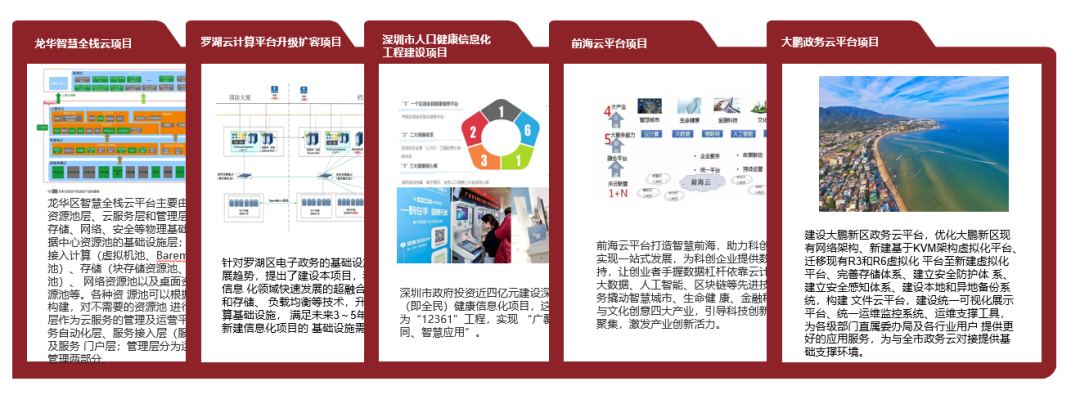 鸿普森加入深圳市人工智能行业协会！