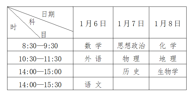 黑龙江2023年学业水平考试报名时间 报名入口
