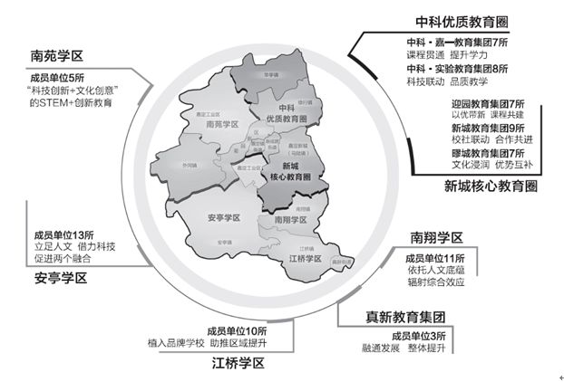 嘉定教育局_嘉定公安局新任局长_rust低品质燃油怎么获得