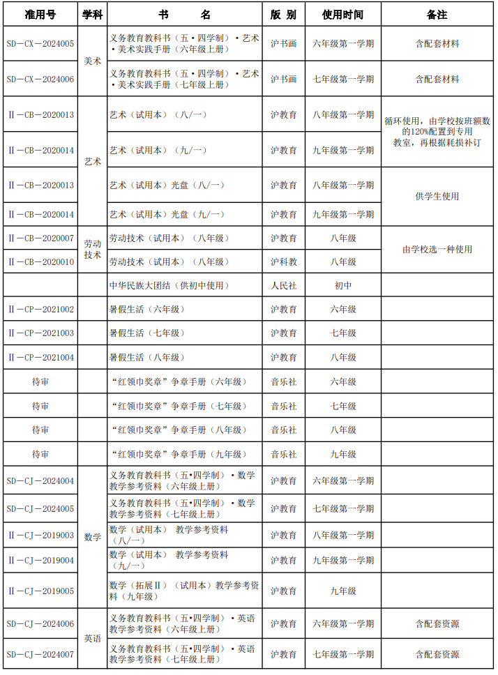 第一教育