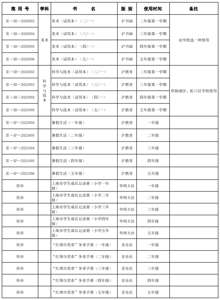 第一教育