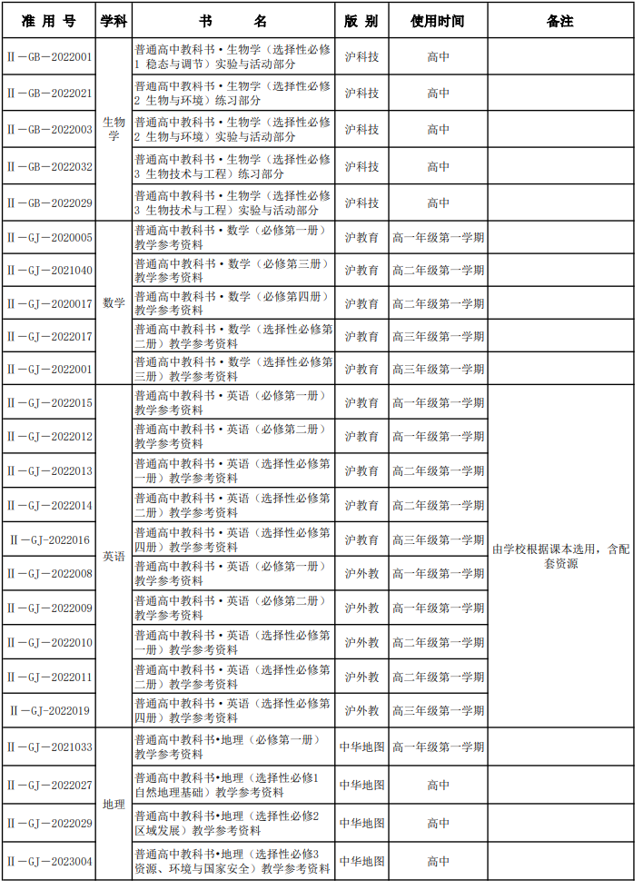 第一教育