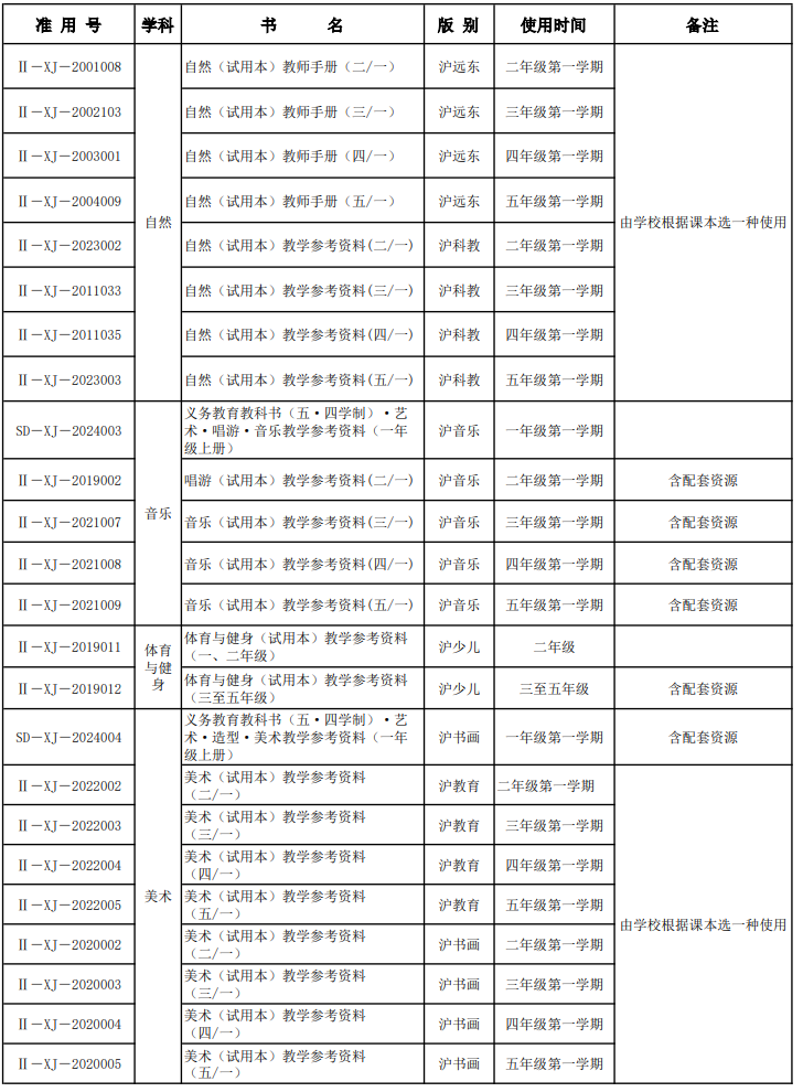 第一教育