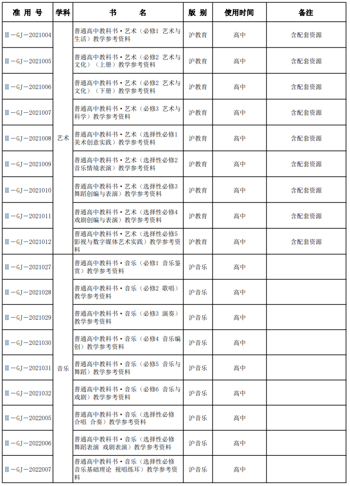 第一教育