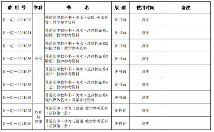 第一教育