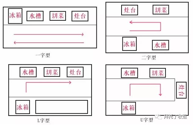 也許你家根本不需要那麼多櫃子！ 家居 第5張