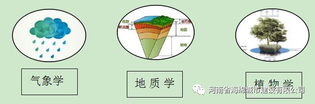 海绵城市 | 景观材料分享会全程精彩回顾~ 海绵城市 | 景观材料分享会全程精彩回顾~