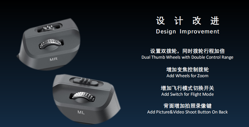 目前常用无人机图传技术有哪些？的图4