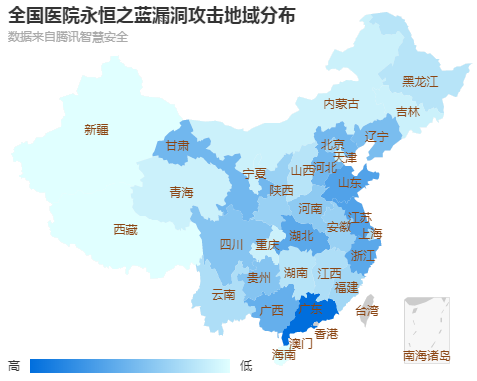 五大值得關注的針對醫療行業的勒索病毒，以及安全建議 科技 第10張