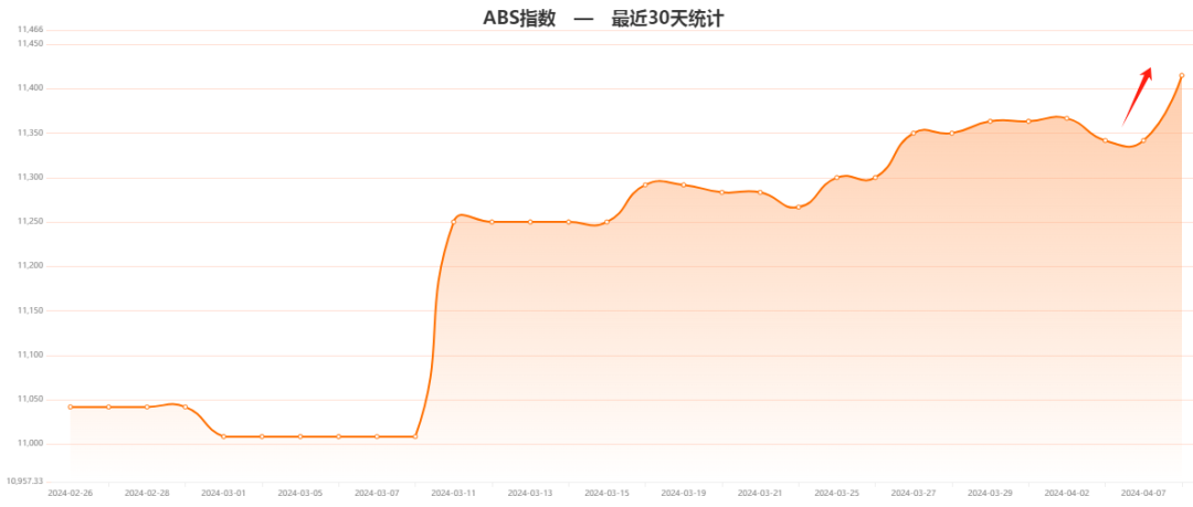 2024年05月04日 齐翔腾达股票