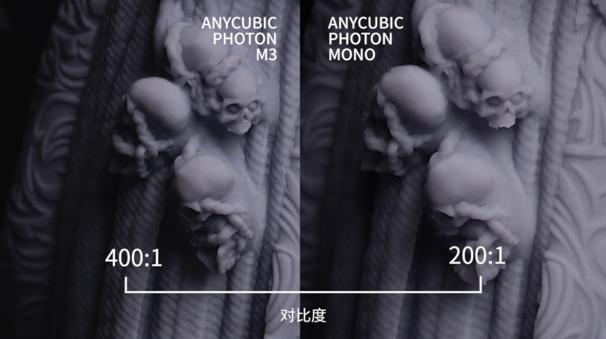 人氣新品Anycubic Photon M3，相較前代產(chǎn)品都有哪些升級(jí)？的圖5