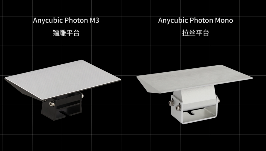 人氣新品Anycubic Photon M3，相較前代產(chǎn)品都有哪些升級(jí)？的圖7