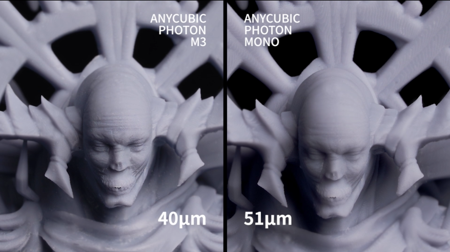 人氣新品Anycubic Photon M3，相較前代產(chǎn)品都有哪些升級(jí)？的圖4