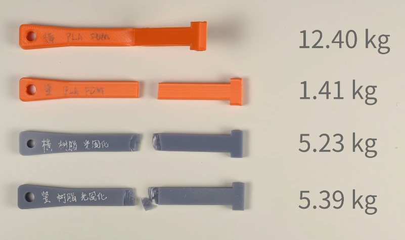 全网最全！详解FDM和光固化3D打印机到底有啥区别？的图15