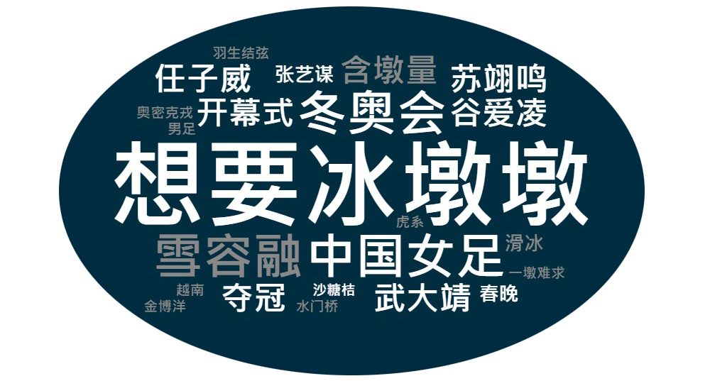 這篇內容含“墩”量超高。的圖3