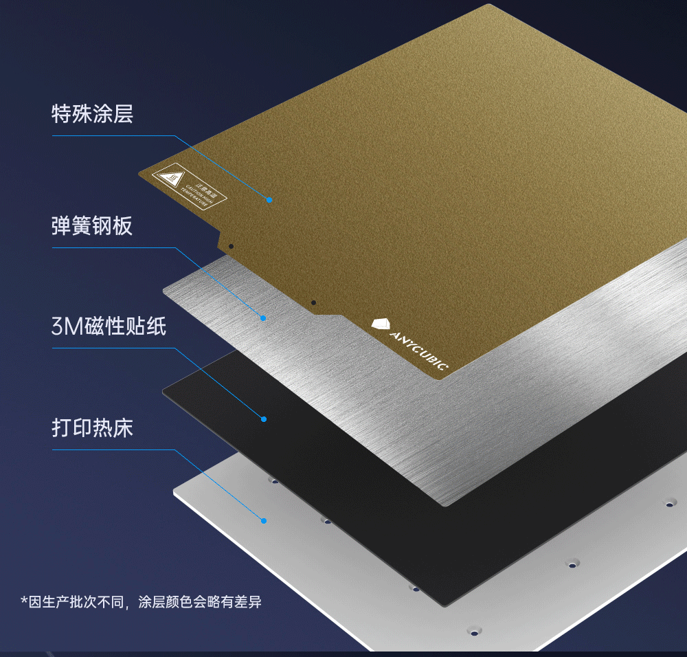 满屏心动！新品Vyper神秘面纱正式揭露的图6