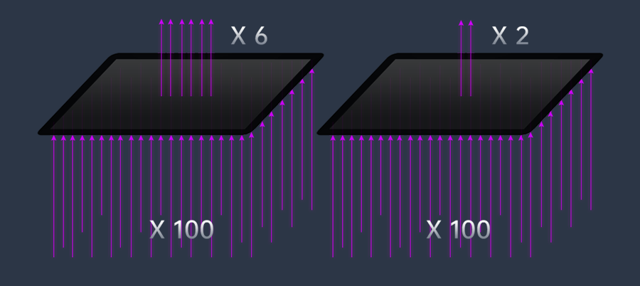 独一无二的高速打印！Photon Mono X 6K如何加速创意“变现”？的图8