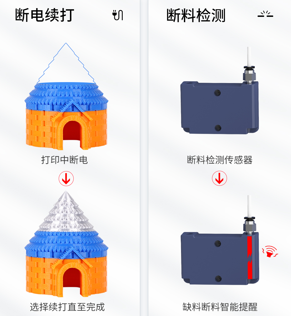 什么是快樂星球？的圖8