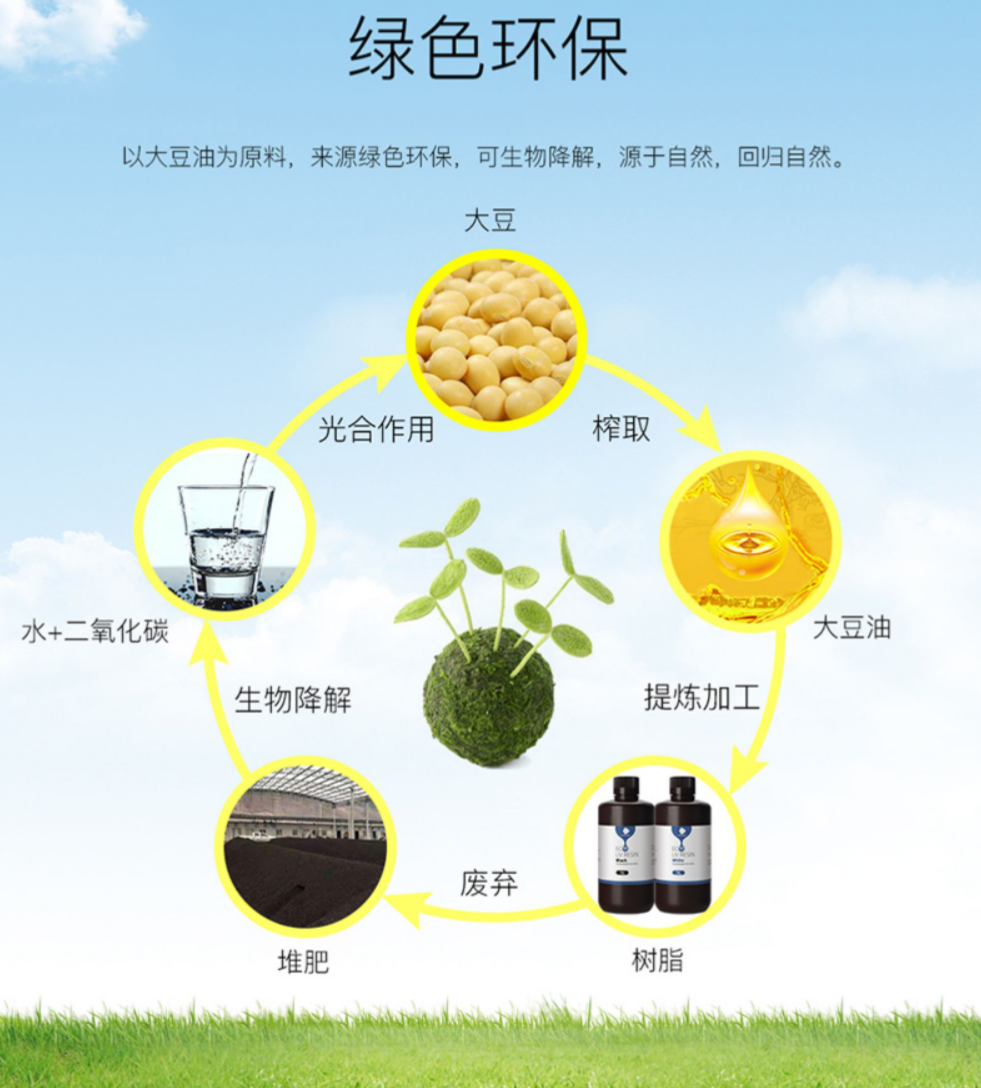 什么是快樂星球？的圖9