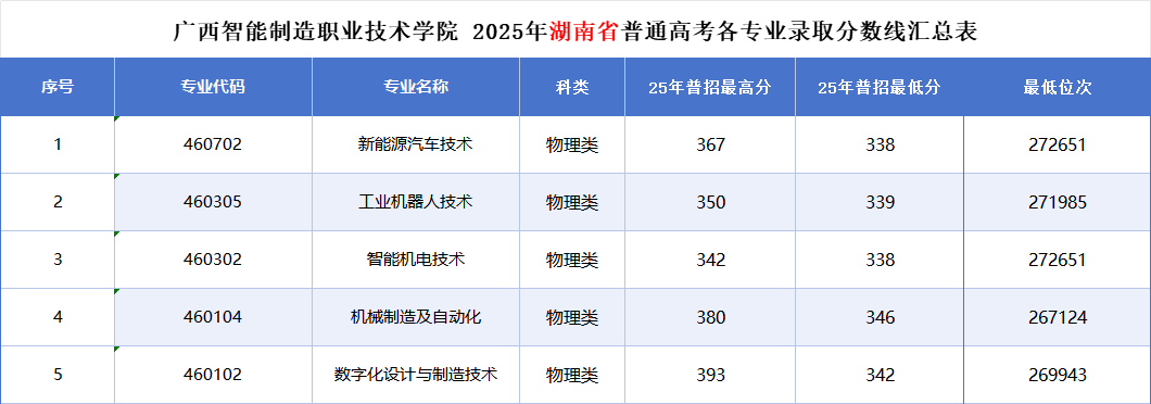 湖南省.png