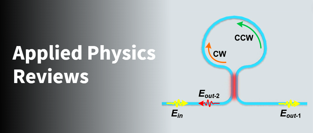 Appl. Phys. Rev. | Sagnac干涉在集成光子学中的应用的图1