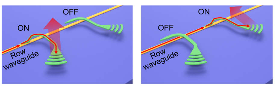 指尖大小的激光雷达芯片 行业新闻 第2张