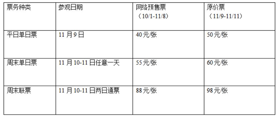 @上海寧，11月新規又來了！趕緊看看有什麼好消息？ 旅行 第17張