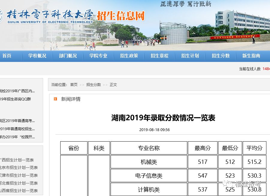 湖南有哪些大学是二本_湖南二本大学有是211吗_湖南二本的大学