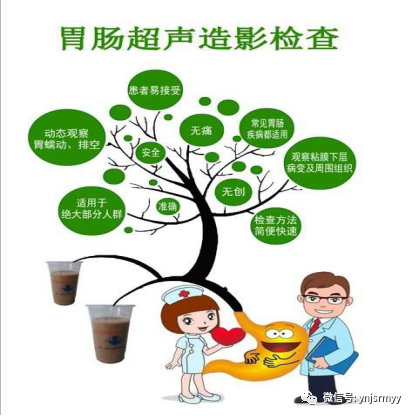 什么是260胃镜胃肠不适，不想做胃镜，建水县人民医院胃肠超声造影检查能看！_https://www.jmylbn.com_新闻资讯_第2张