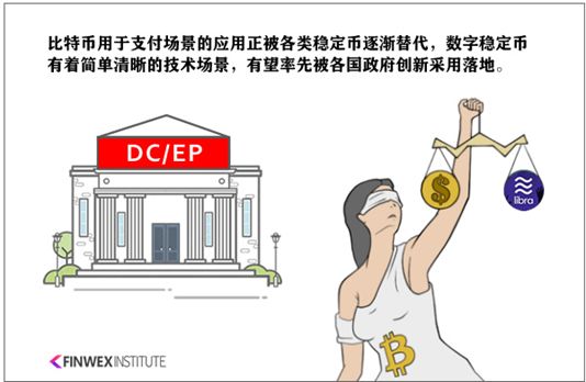 比特比特币最新价格_比特币中国莱特币价格走势图_比特币历史价格最高和最低