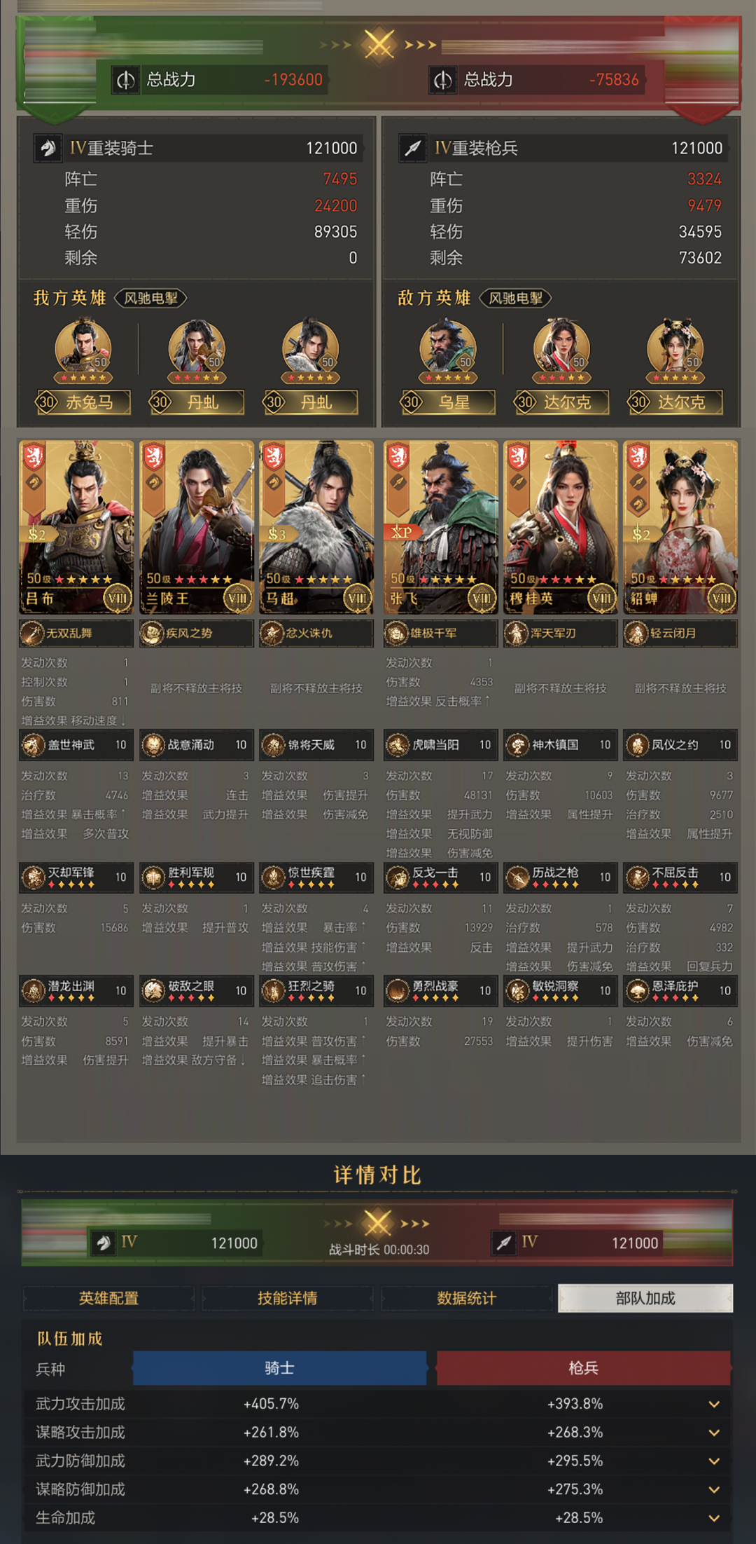 阵容测评丨顶级爆发力，刷新你对输出的认知，秦良玉实测！