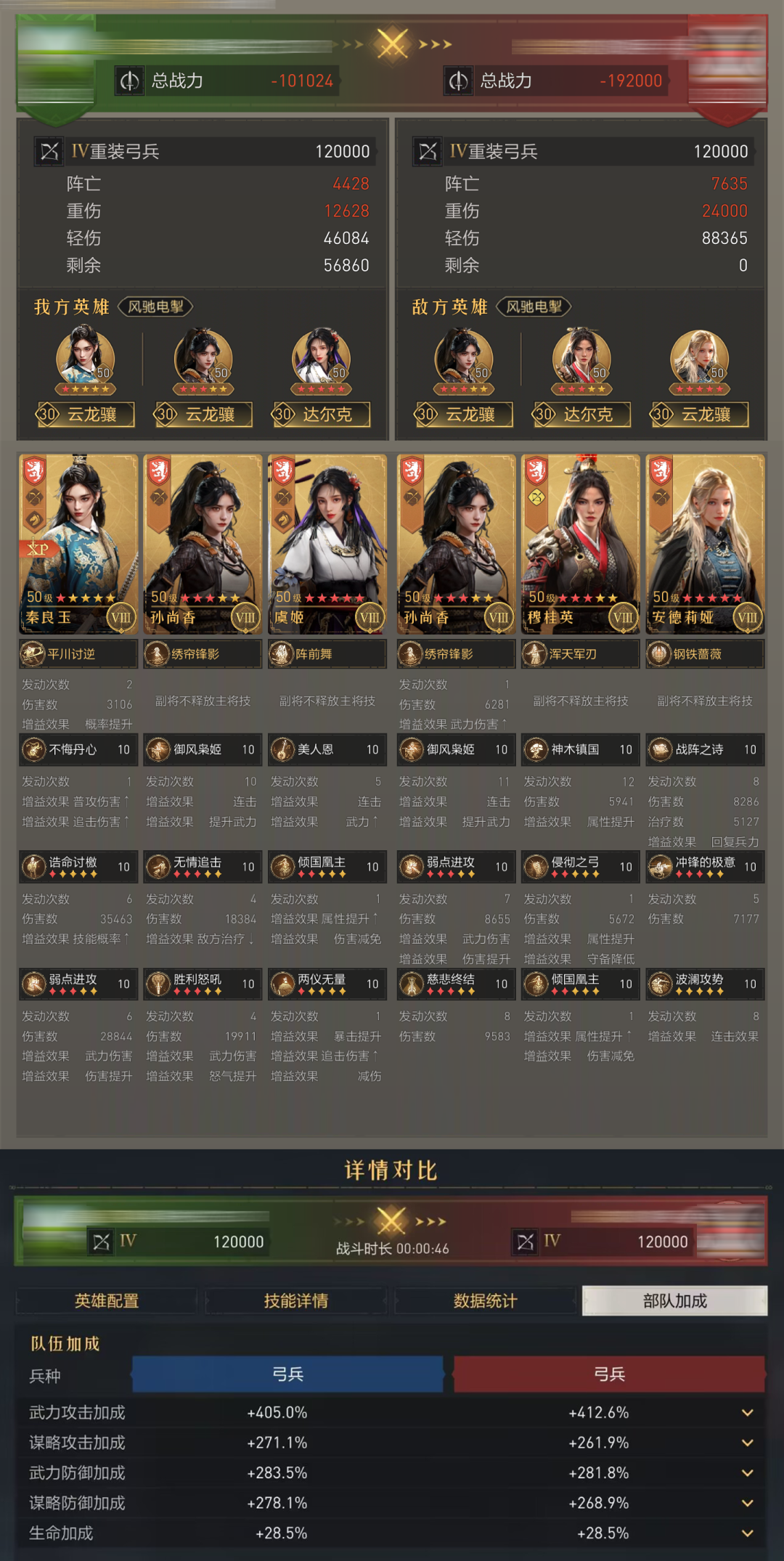 阵容测评丨顶级爆发力，刷新你对输出的认知，秦良玉实测！