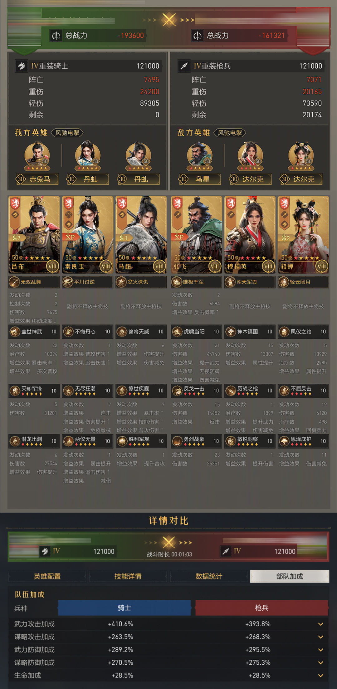 阵容测评丨顶级爆发力，刷新你对输出的认知，秦良玉实测！