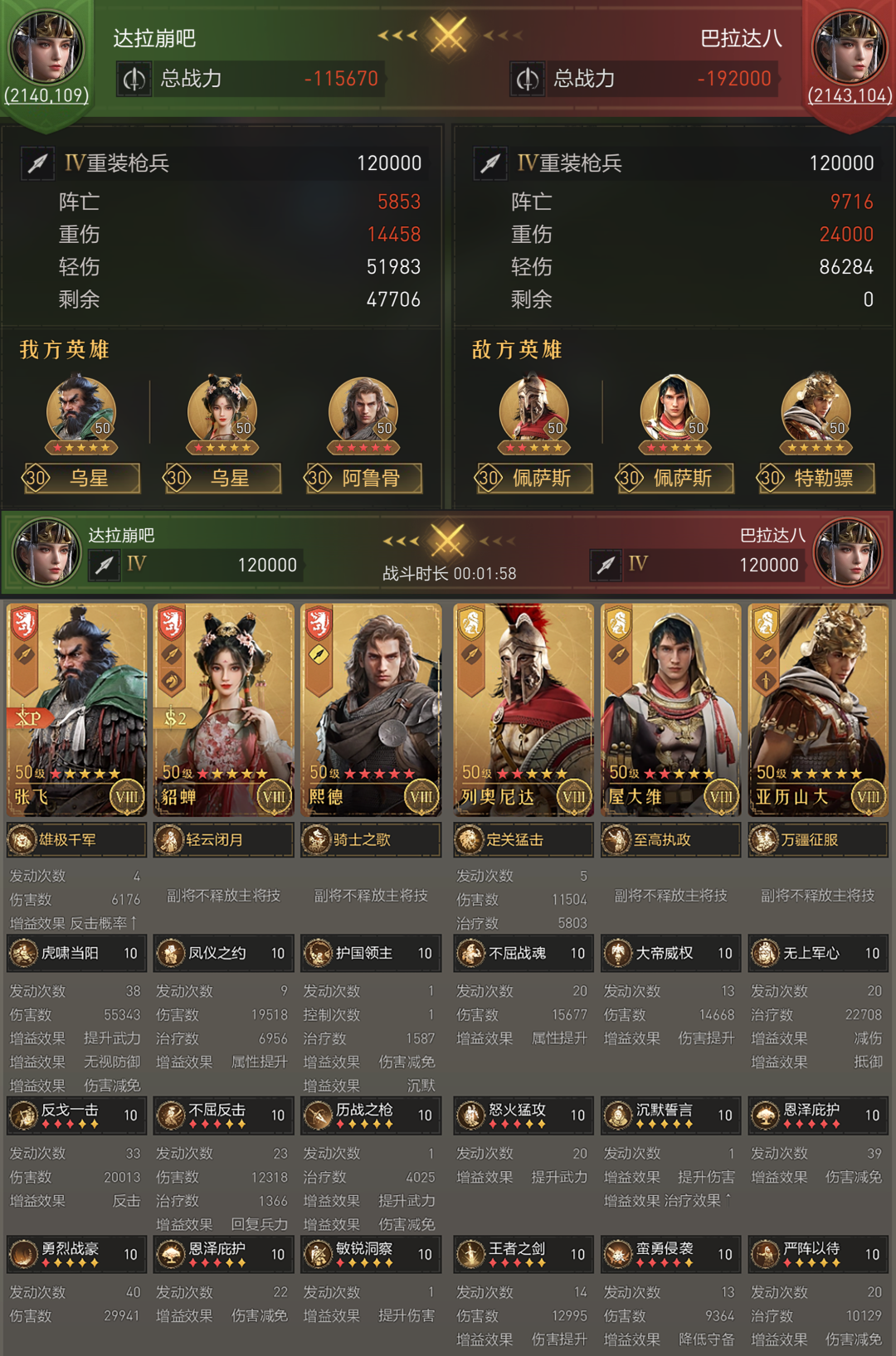 阵容测评丨反击枪能否雄风再起？且看张飞的实战演练