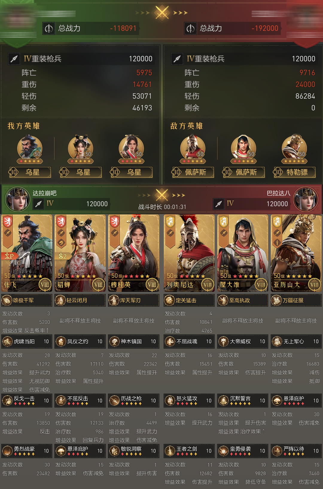 阵容测评丨反击枪能否雄风再起？且看张飞的实战演练