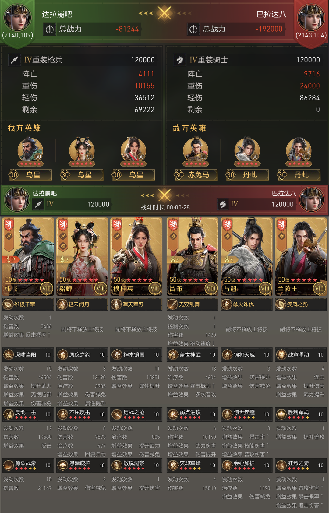 阵容测评丨反击枪能否雄风再起？且看张飞的实战演练