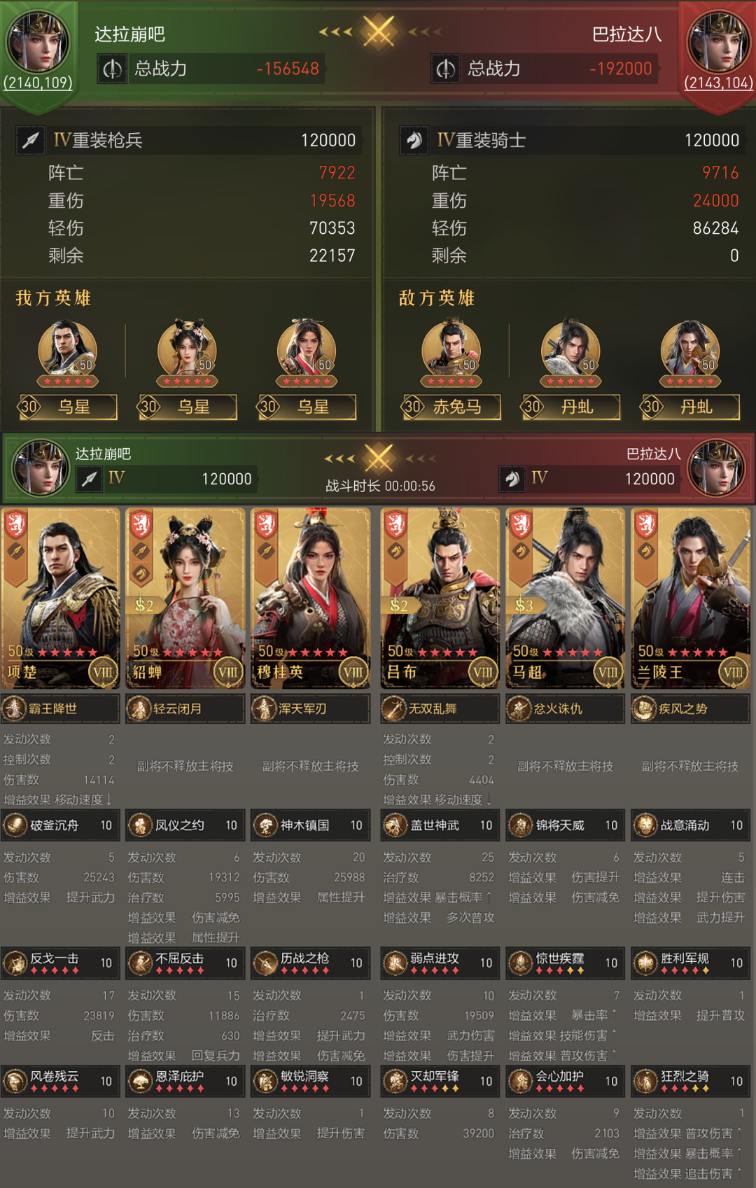 阵容测评丨反击枪能否雄风再起？且看张飞的实战演练