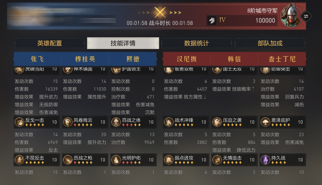 联盟学院丨野战竞争激烈难以出头？不如试着做一名集结强者！