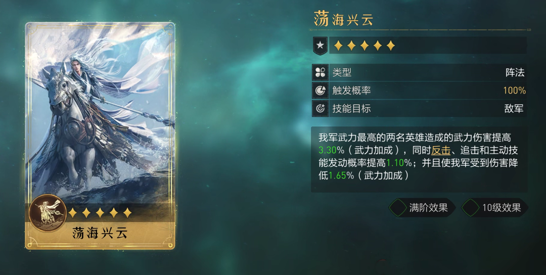 阵容测评丨无视防御，适用多种阵容体系，SP赵云阵容实测！